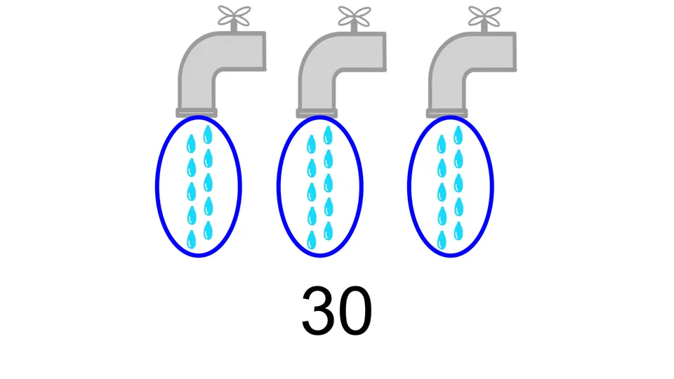 Skip Counting Practice