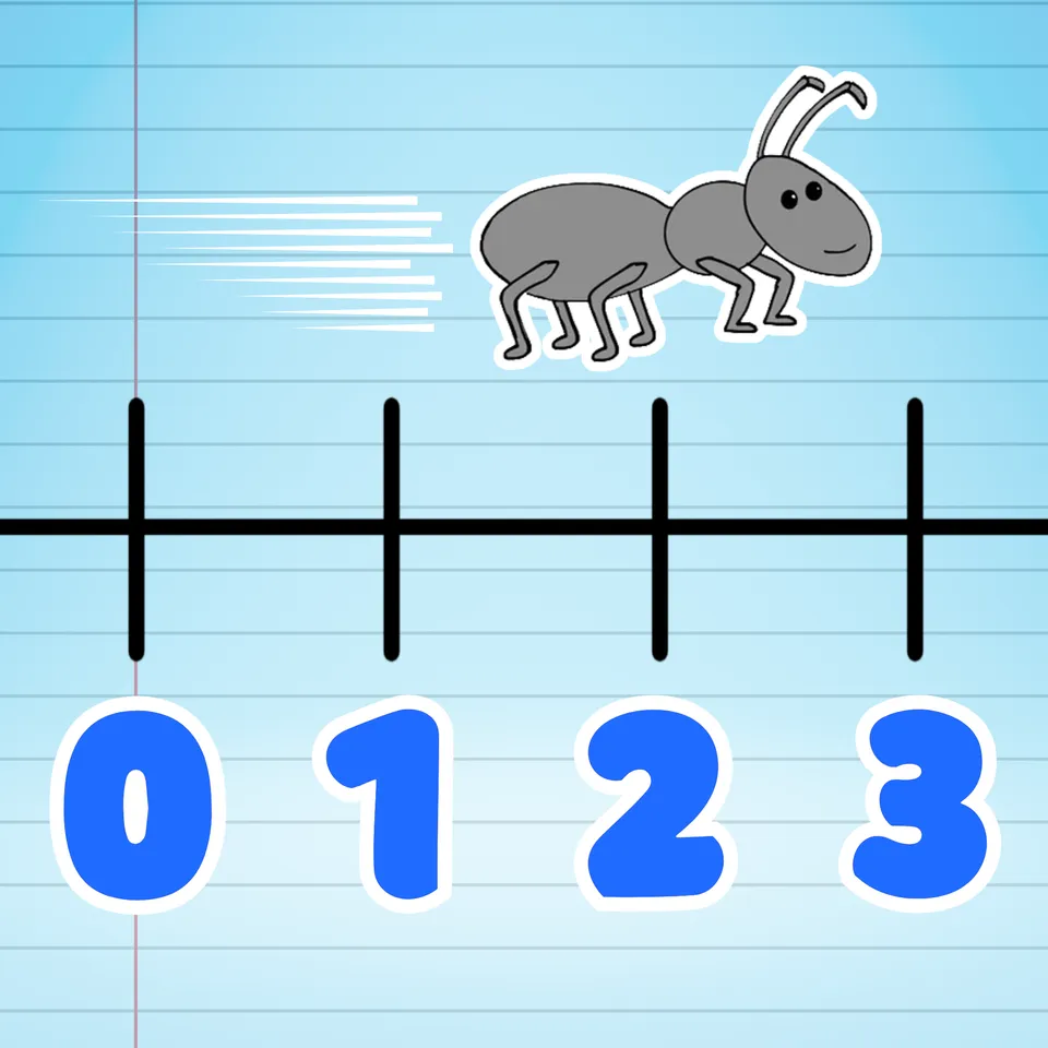 Number Lines