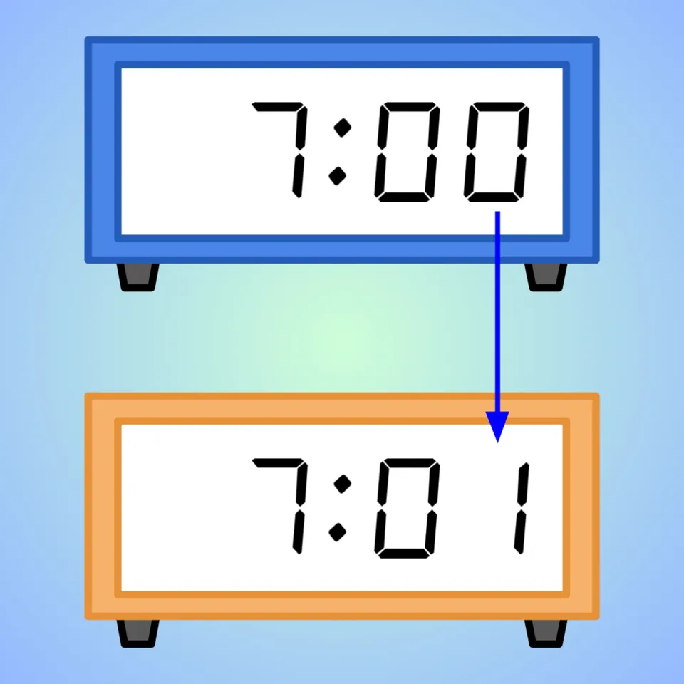 Digital Clock Games: One Minute Later