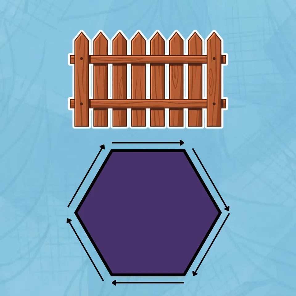 Intro to Perimeter