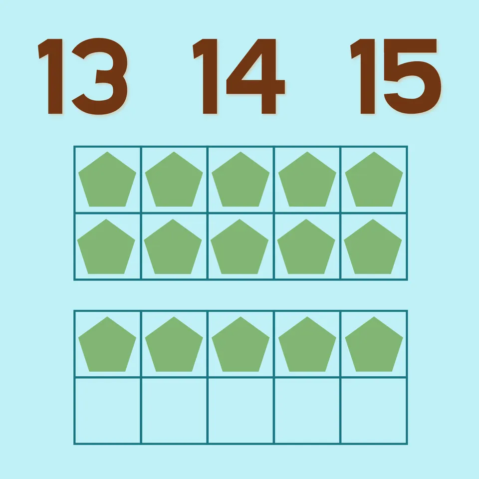 Number Sense: 13, 14, and 15