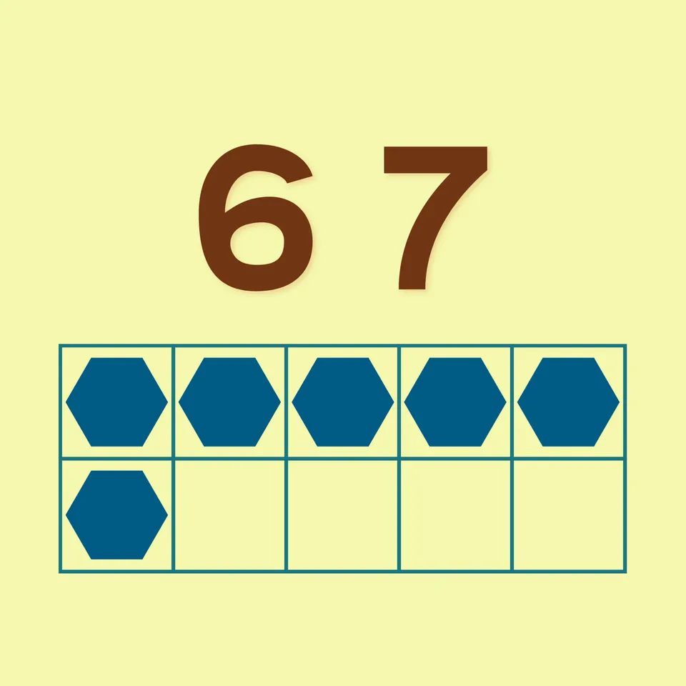 Number Sense: Up to 7