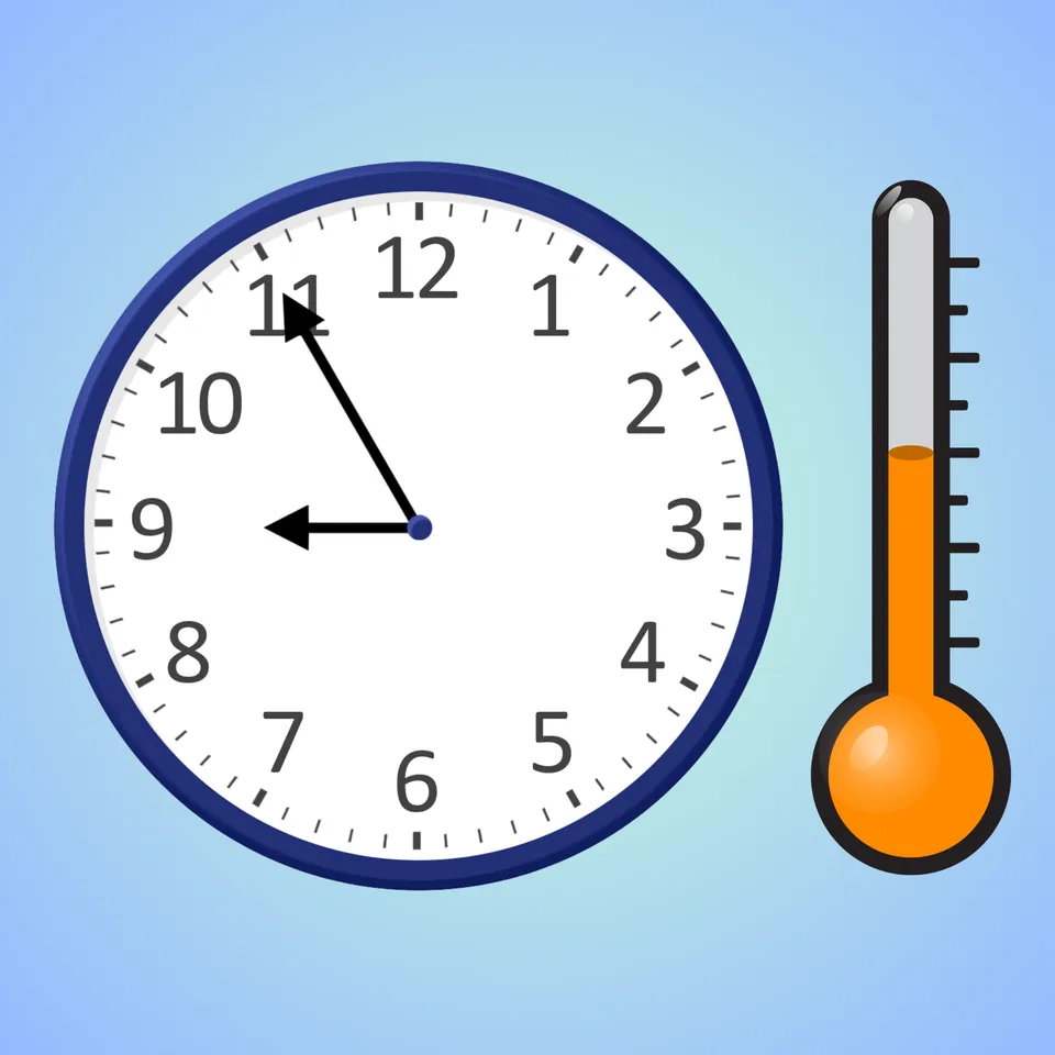 Analog Clocks: Medium Practice