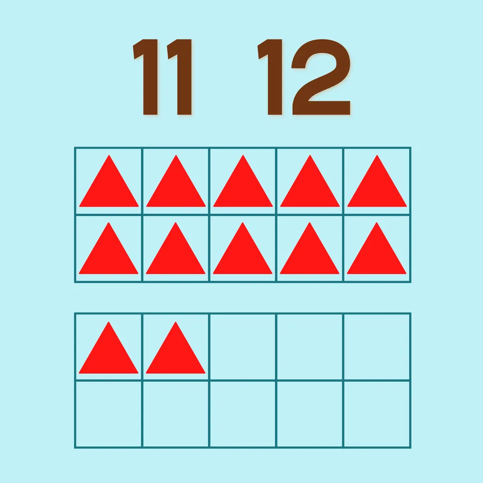 Number Sense: 11 and 12