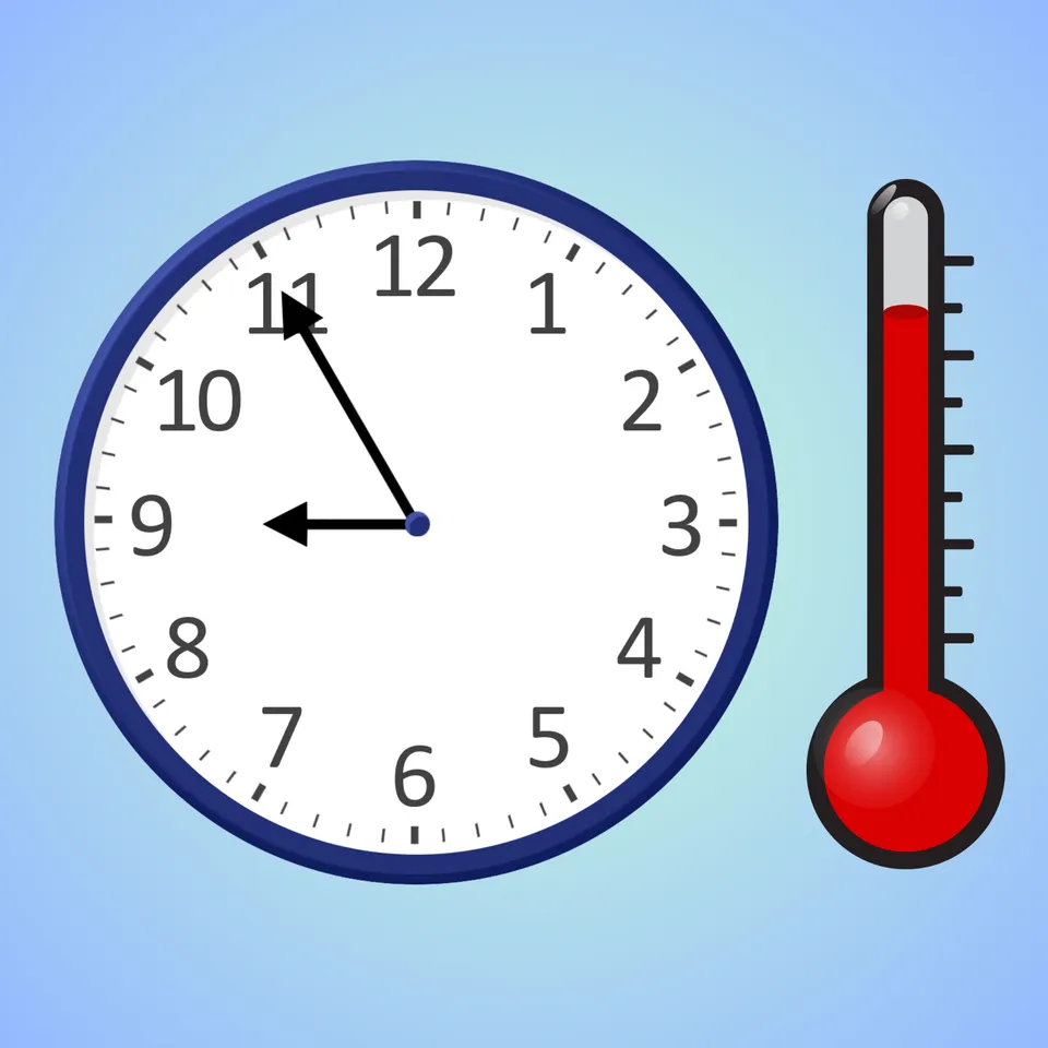 Analog Clocks: Hard Practice