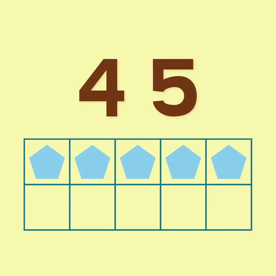 Number Sense: Up to 5