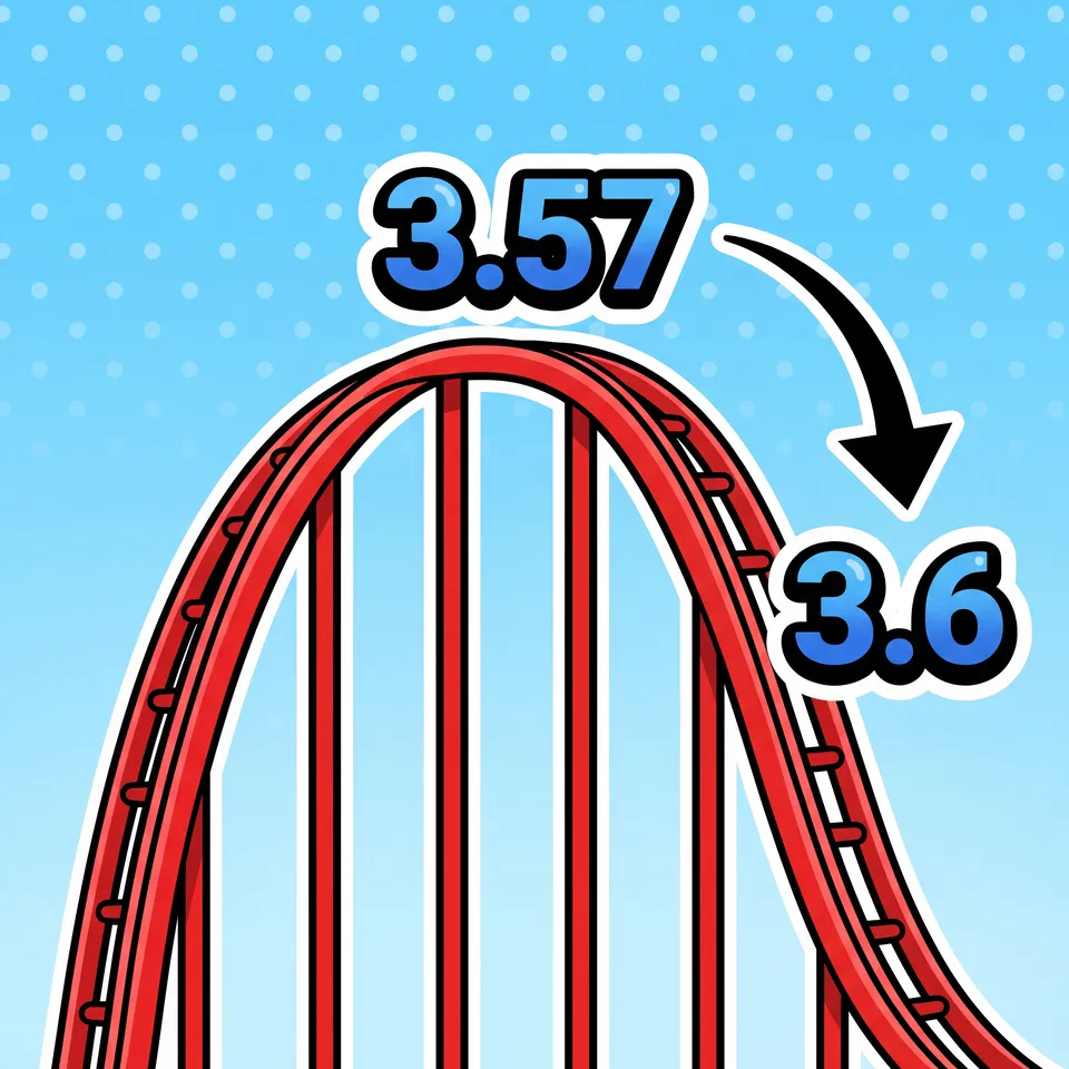 Rounding to the Nearest Tenth