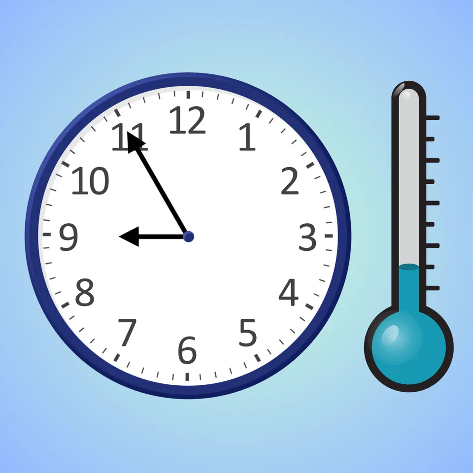 Analog Clocks: Easy Practice