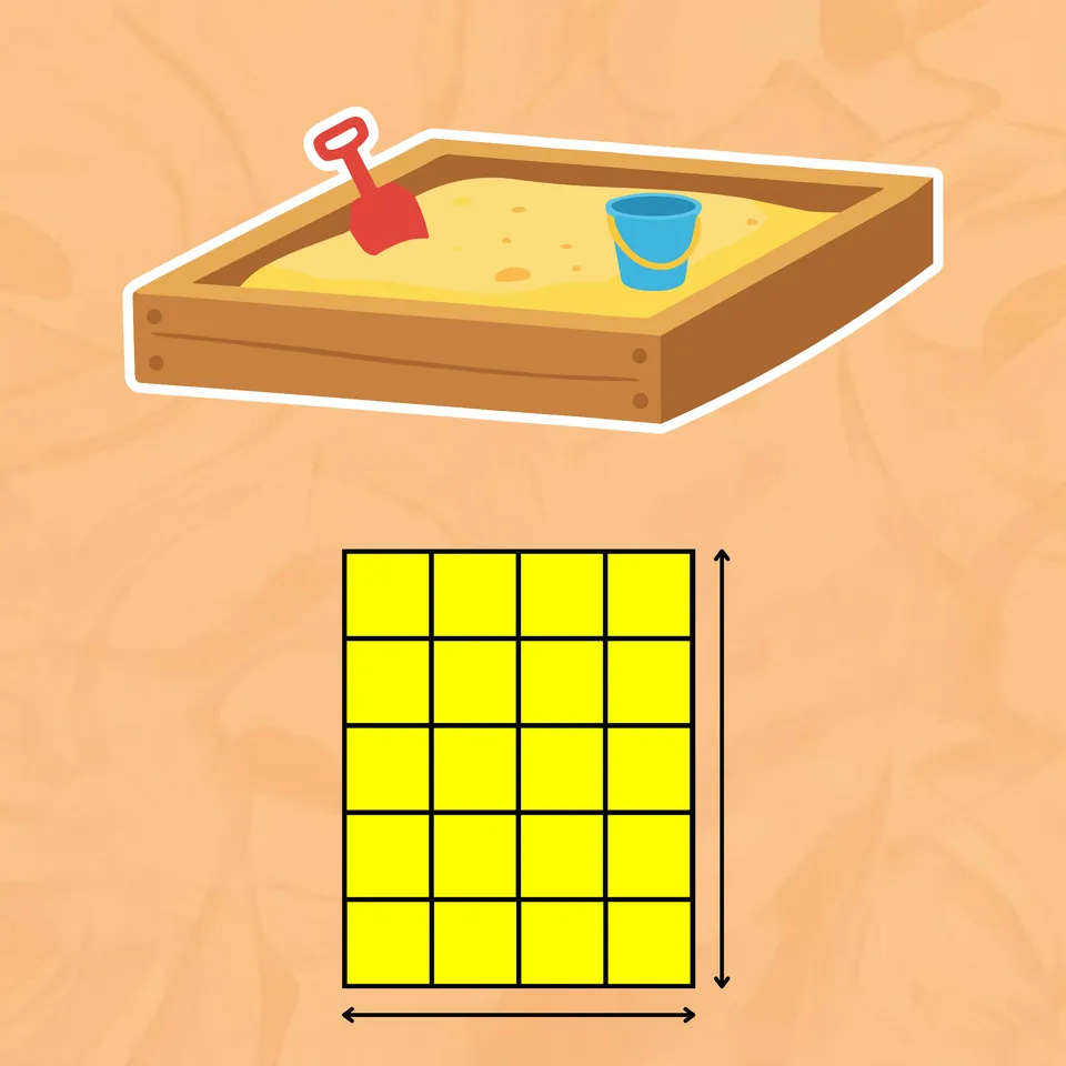 The Area Formula