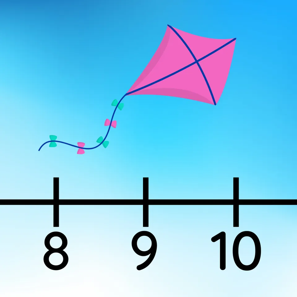 Subtracting with Number Lines