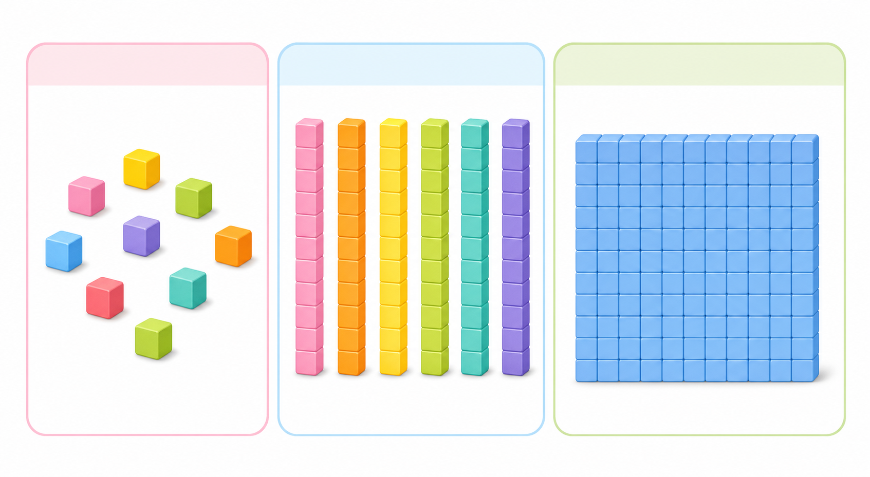 A bright, child-friendly educational illustration showing three distinct columns representing ones, tens, and hundreds place values, with colorful stackable blocks or cubes grouped together — single unit cubes in the ones column, rods of ten cubes in the tens column, and a flat square of one hundred cubes in the hundreds column, pastel colors, clean flat design, white background, no text or labels, soft shadows, cheerful and inviting aesthetic for young learners